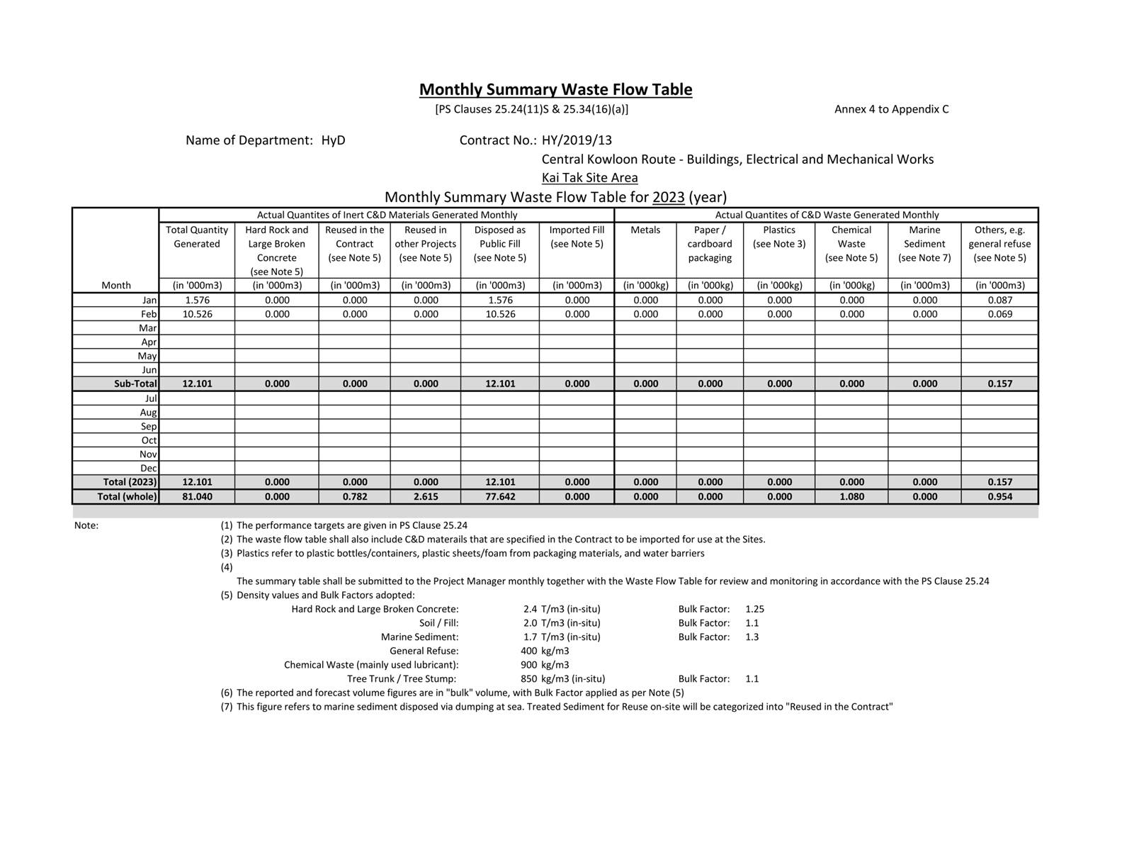 Table
Description automatically generated